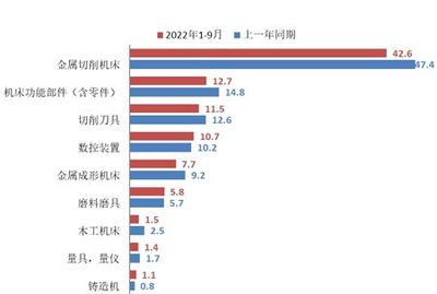 世界机床巨头密度最高!一个小园区如何扣紧全球产业链|创新"园"动力
